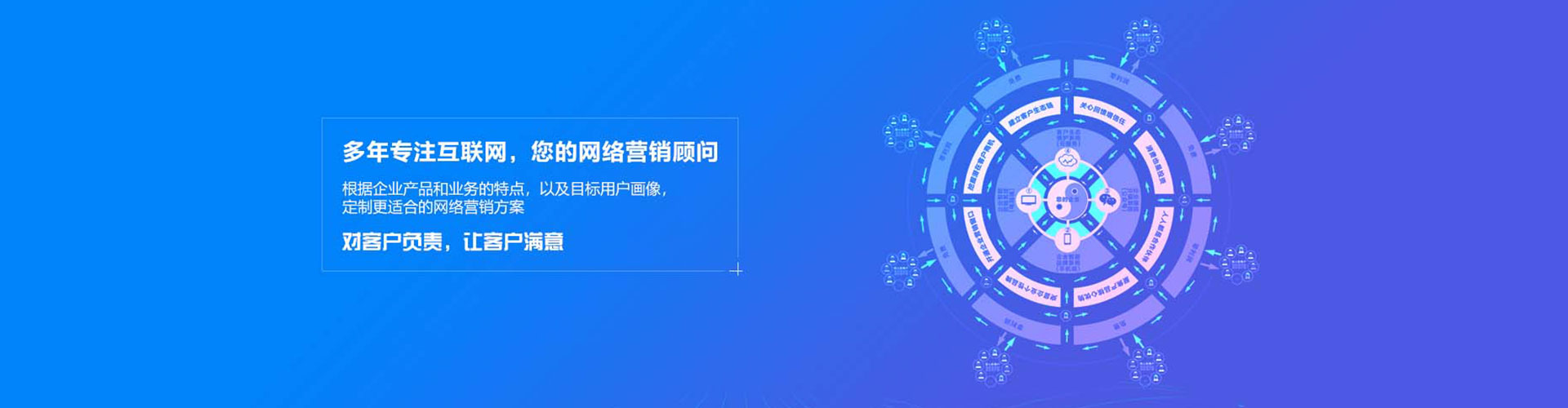 石渠sem投放